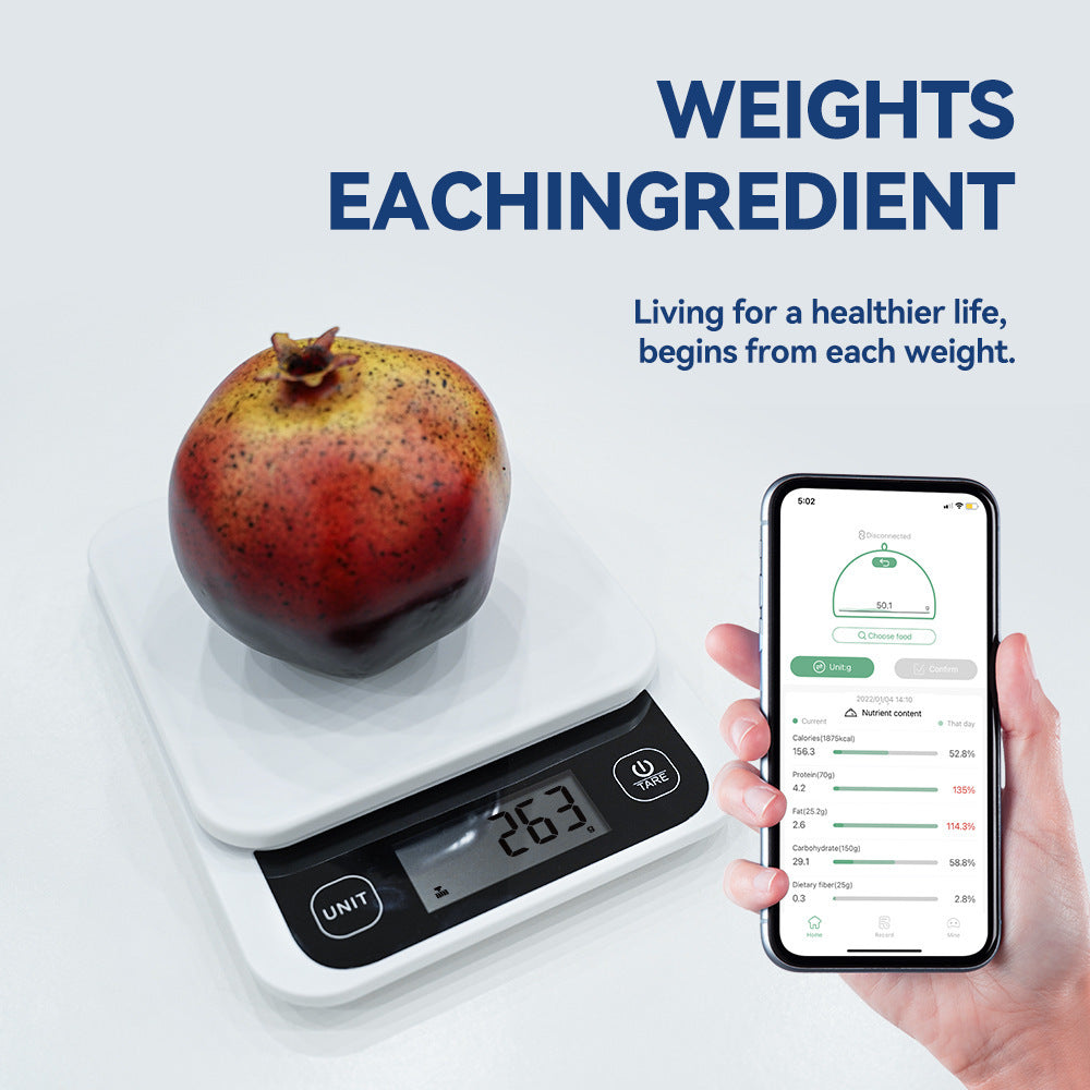 NutriWeigh